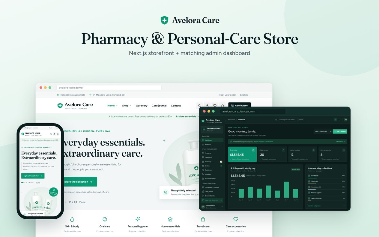 Avelora Care official template promotional preview