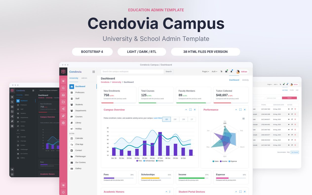 Cendovia Campus official template promotional preview