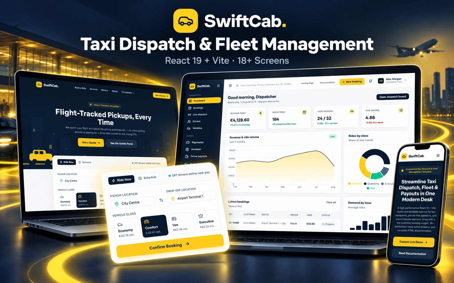 SwiftCab official template promotional preview