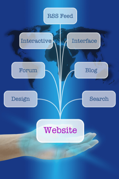 web development